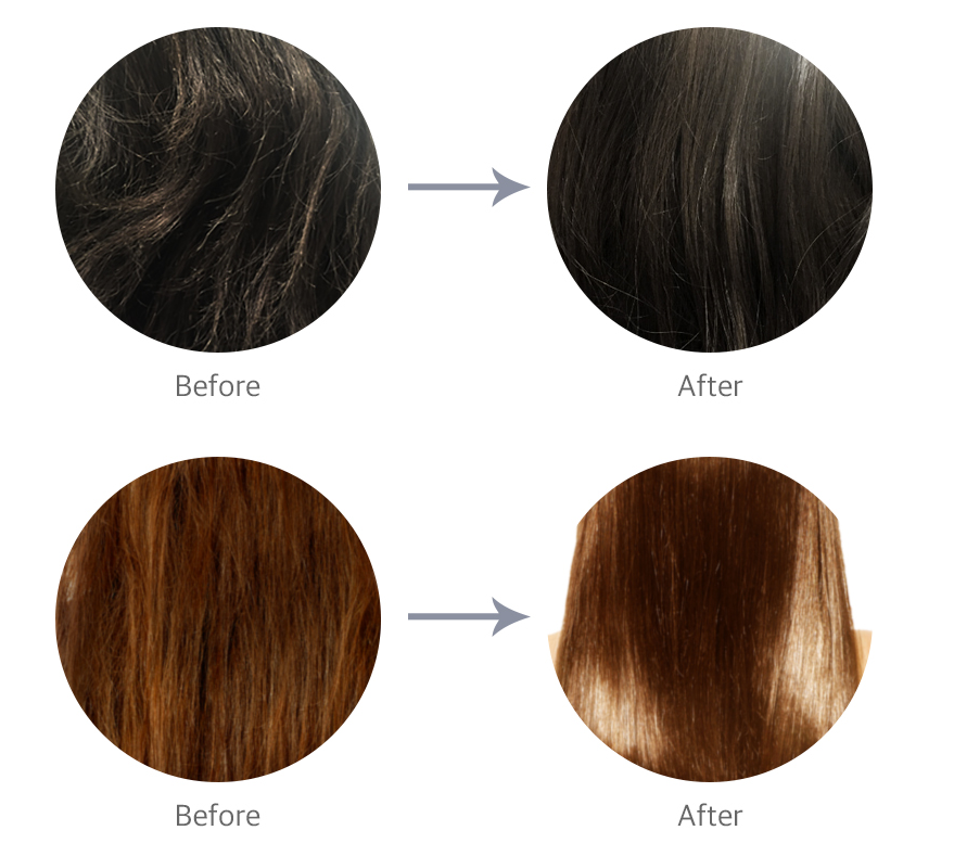 Miracle Treatment 250ml